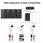 HAWEEL 24W 四片摺疊太陽能充電包，配備 5V / 3.1A 最大雙 USB 埠，支援 QC3.0 和 AFC，24W 四片