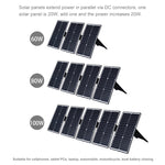 HAWEEL 便攜式 20W 單晶矽太陽能充電板，配備 USB 埠、支架及虎口夾，支援 QC3.0 和 AFC