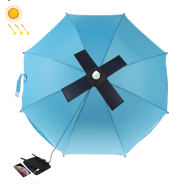 HAWEEL 28W 摺疊傘頂太陽能充電器，配備 5V 3A 最大雙 USB 埠，支援 QC3.0 / FCP / SCP / AFC / SFCP 協議