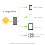 HAWEEL 28W 摺疊傘頂太陽能充電器，配備 5V 3A 最大雙 USB 埠，支援 QC3.0 / FCP / SCP / AFC / SFCP 協議