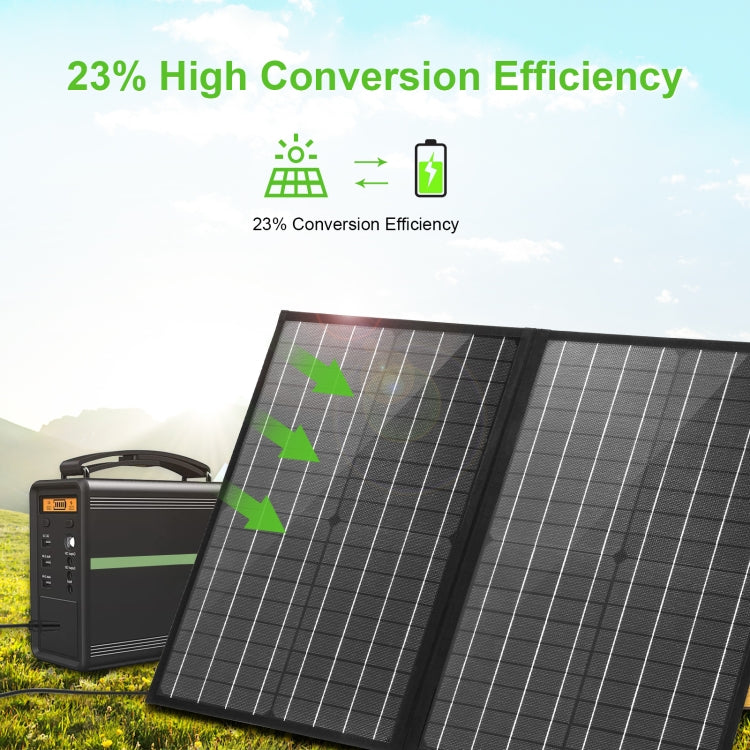 HAWEEL 50W 摺疊太陽能充電器旅行摺疊包，50W