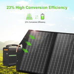 HAWEEL 100W 摺疊太陽能充電器旅行摺疊包，100W