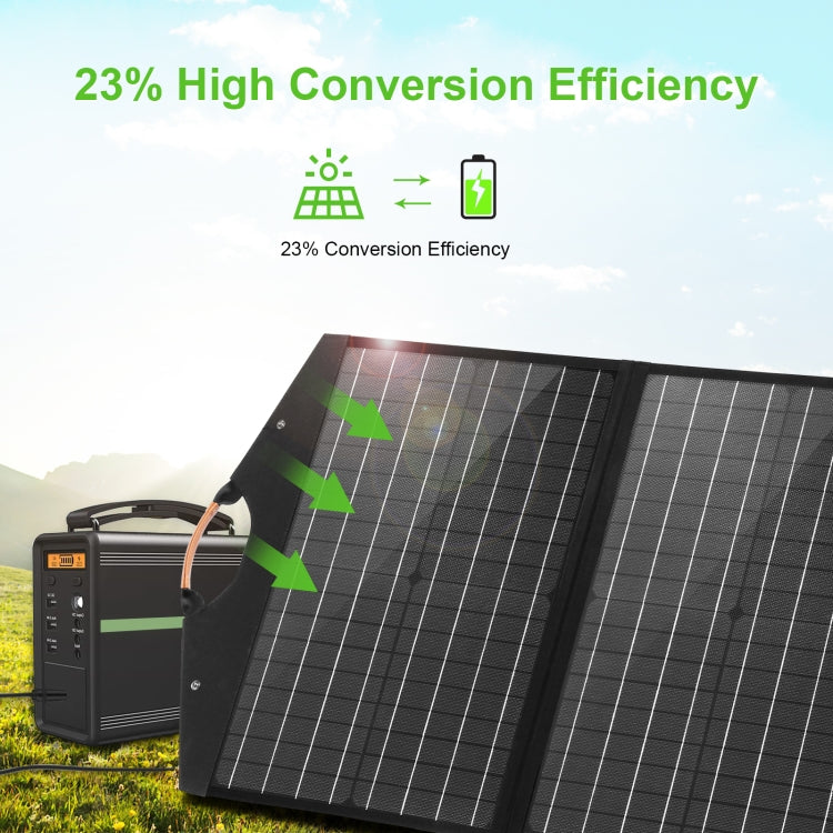 HAWEEL 100W 摺疊太陽能充電器旅行摺疊包，100W