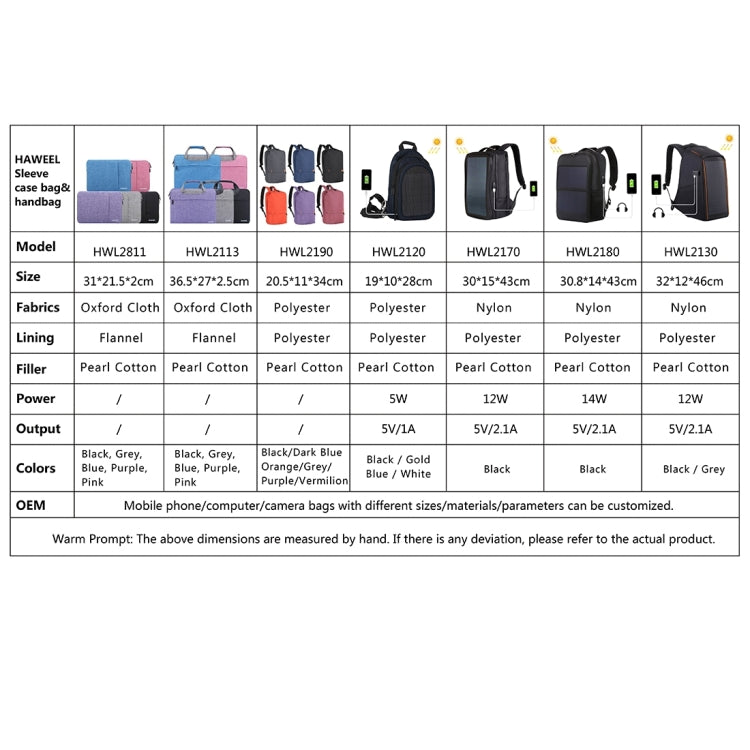 適用於 Macbook、Samsung、Lenovo、Sony、DELL Alienware、CHUWI、ASUS、HP 15 吋及以下筆記型電腦，15.0 吋