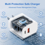 HAWEEL 20W 雙埠快速充電器轉接器，美規插頭，雙埠充電器美規插頭