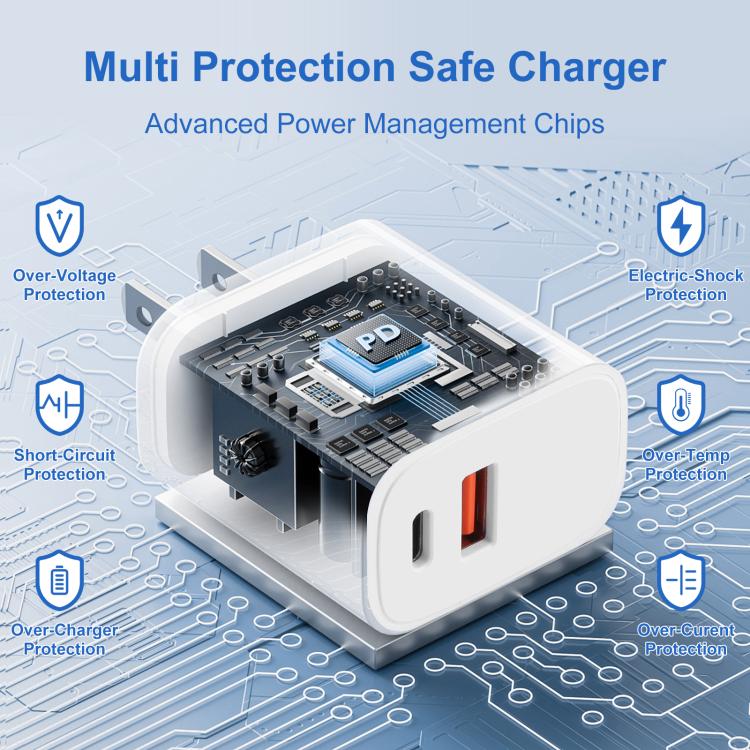 HAWEEL 20W 雙埠快速充電器轉接器，美規插頭，雙埠充電器美規插頭