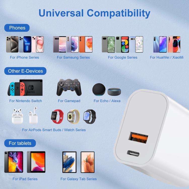 HAWEEL 20W 雙埠快速充電器轉接器，美規插頭，雙埠充電器美規插頭