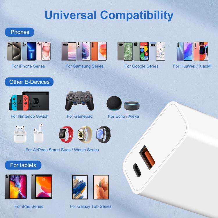 HAWEEL 20W 雙埠快速充電器轉接器，歐規插頭，雙埠充電器歐規插頭