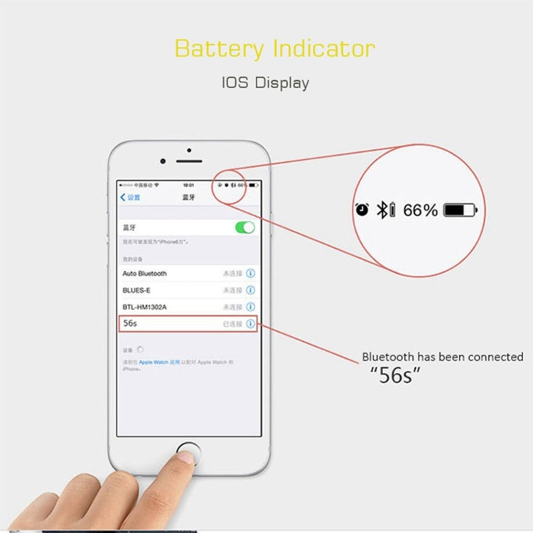 適用於 iPad、iPhone、Galaxy、華為、小米、LG、HTC 及其他智慧型手機