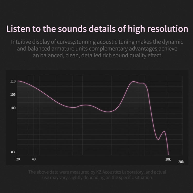 KZ ZSN 圓形鐵動鐵四核有線控制入耳式超重低音 HiFi 耳機無麥克風