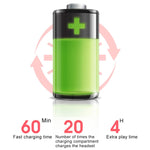 L-21 9D 音效藍牙 5.0 觸控無線藍牙耳機，配充電盒，支援高清通話，L-21