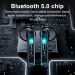 P100pro TWS 藍牙 5.0 觸控無線藍牙耳機，附充電盒與 LED 智能數字顯示，支援 Siri 與通話