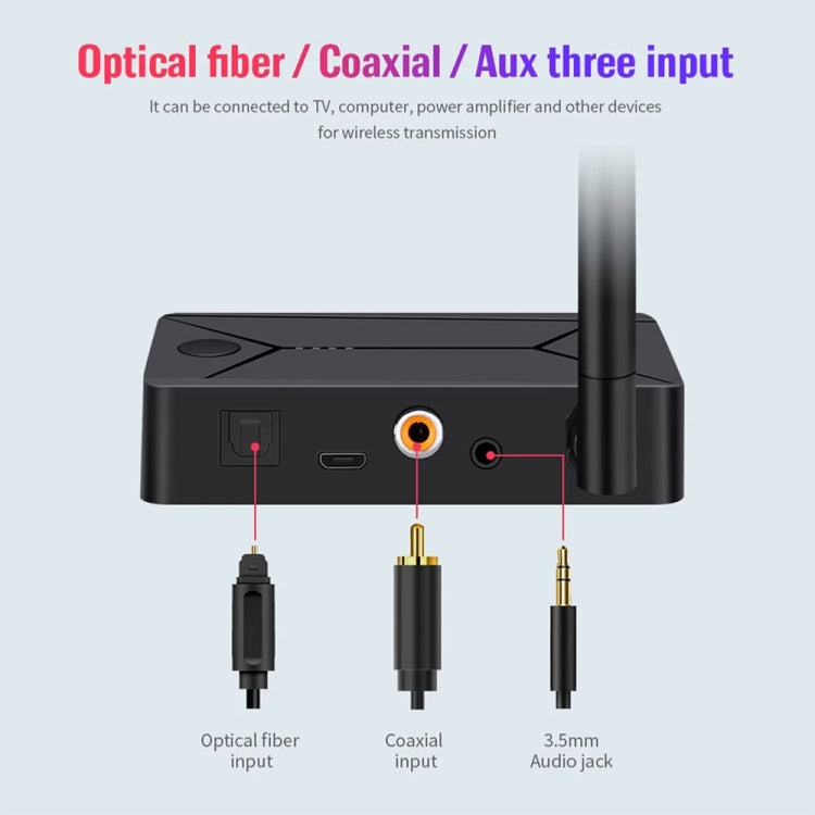 TX13 3 合 1 便攜式藍牙 5.0 數位光纖同軸音訊發射器，附 3.5mm 插孔，適用藍牙喇叭／耳機，TX13
