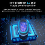 S11 TWS 觸控藍牙耳機，附磁吸充電盒，支援三屏 LED 電量顯示