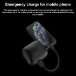 Q83 無線耳掛式運動藍牙耳機，附充電盒，支援三屏 LED 電量顯示及行動電源，Q83