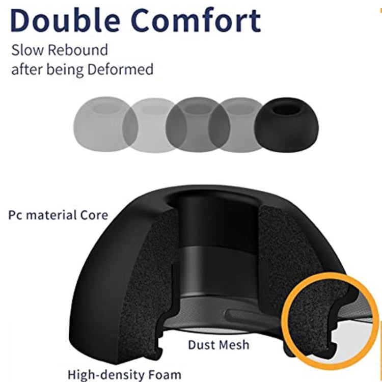 ZS0164 AirPods Pro 慢回彈泡棉耳罩，尺寸：M，M