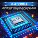 F9 TWS V5.0 觸控雙耳無線藍牙耳機，附充電盒及數位顯示, F9