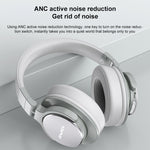 awei A710BL 可折疊ANC主動降噪藍牙無線耳機，型號A710BL
