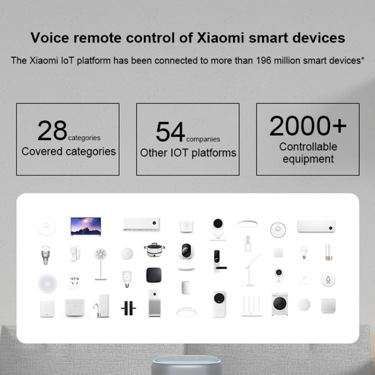 小米小愛音箱Pro，750mL大音腔音量/AUX IN有線連接/組合立體聲/專業DTS音效/Hi-Fi音頻芯片/紅外遙控傳統家電/Bluetooth Mesh網關，小愛音箱Pro