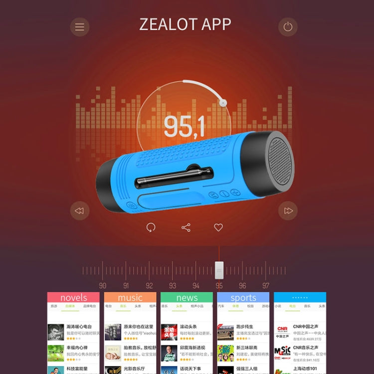 ZEALOT A2 多功能重低音無線藍牙喇叭，內建麥克風，支援藍牙通話、AUX、TF 卡及 LED 燈
