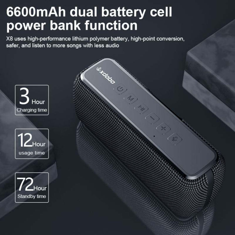 XDOBO X8 60W 無線藍牙喇叭戶外低音炮 支援 TWS & TF 卡，X8