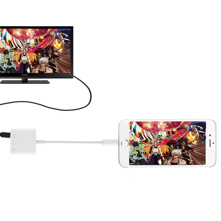 8針轉AV HDMI / HDTV電視數位線轉接器