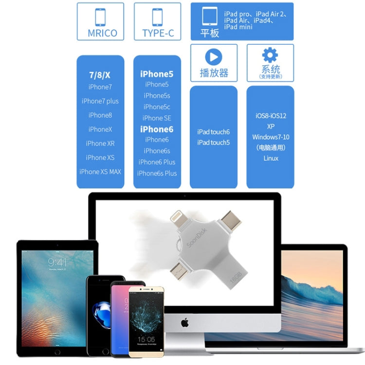 4合1 16GB USB 3.0 + 8針 + Micro USB + USB-C / Type-C 雙用隨身碟，具OTG功能，16GB