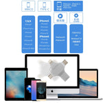 4合1 128GB USB 3.0 + 8針 + Micro USB + USB-C / Type-C 雙用隨身碟，具OTG功能，128GB