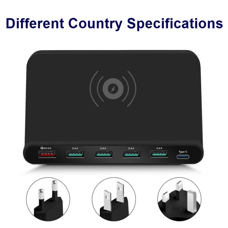 828W 7合1 60W QC 3.0 USB介面 + 4埠USB + USB-C / Type-C介面 + 無線充電多功能充電器，附手機支架功能，美規插頭，美規插頭黑色，美規插頭白色