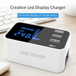 CDA30 20W 3 個 USB 埠 + USB-C / Type-C 埠多功能充電器，附 LED 顯示，美規插頭，美規插頭