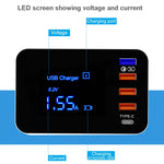 CDA33Q 40W QC 3.0 USB + 3 個 USB 埠 + USB-C / Type-C 埠多功能充電器，附 LED 顯示，澳規插頭，澳規插頭