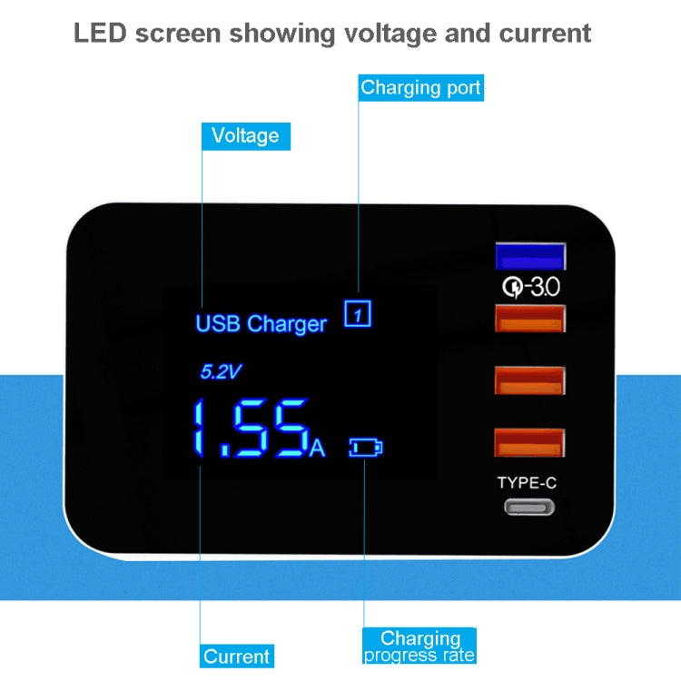 CDA33Q 40W QC 3.0 USB + 3 個 USB 埠 + USB-C / Type-C 埠多功能充電器，附 LED 顯示，澳規插頭，澳規插頭