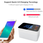 CDA33Q 40W QC 3.0 USB + 3 個 USB 埠 + USB-C / Type-C 埠多功能充電器，附 LED 顯示，英規插頭，英規插頭