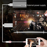 Onten 7562 USB母頭轉HDMI手機轉HDTV轉接線，適用iPhone / Android
