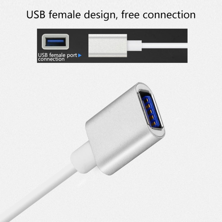 Onten 7562 USB母頭轉HDMI手機轉HDTV轉接線，適用iPhone / Android