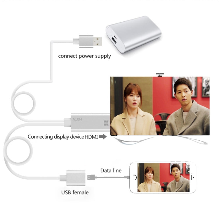 Onten 7562 USB母頭轉HDMI手機轉HDTV轉接線，適用iPhone / Android