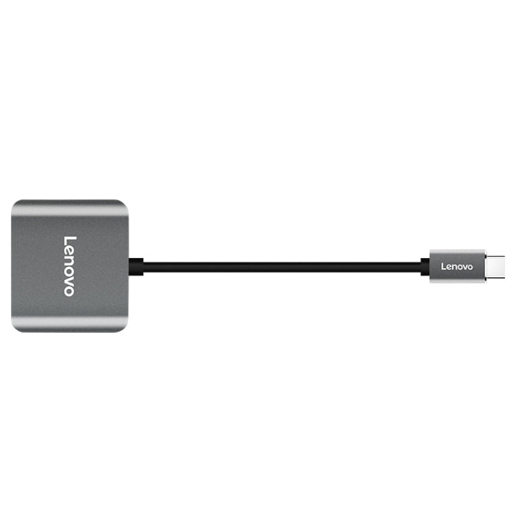 原廠Lenovo C02 USB-C / Type-C轉HDMI + VGA轉接器