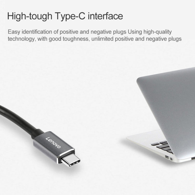 原廠Lenovo C02 USB-C / Type-C轉HDMI + VGA轉接器