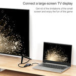 原廠Lenovo C02 USB-C / Type-C轉HDMI + VGA轉接器