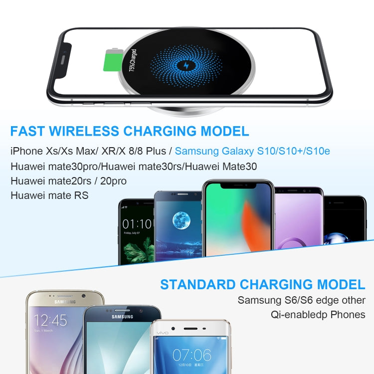 S50 15W 超薄桌面嵌入式無線充電器