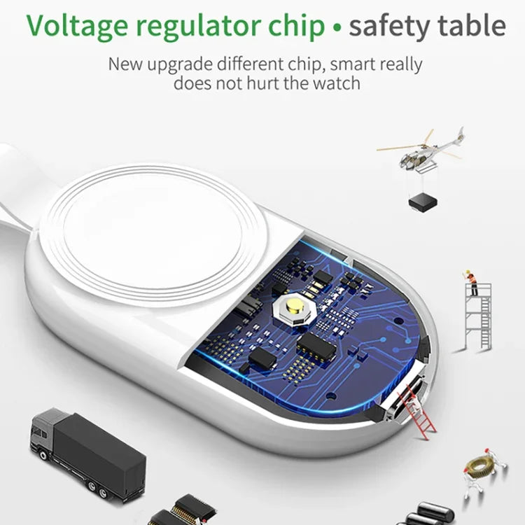 848 通用便攜行動電源及磁吸無線充電器，適用於 Apple Watch Series 6 / 5 / SE / 4 / 3 / 2 / 1