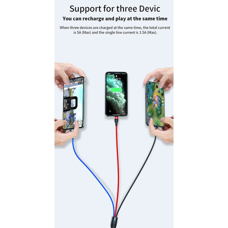 40W 5A USB 轉 Micro USB + USB-C / Type-C + 8 針快速充電數據線，線長：1.2米，1.2米