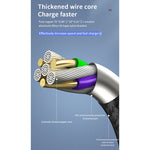 40W 5A USB 轉 Micro USB + USB-C / Type-C + 8 針快速充電數據線，線長：1.2米，1.2米