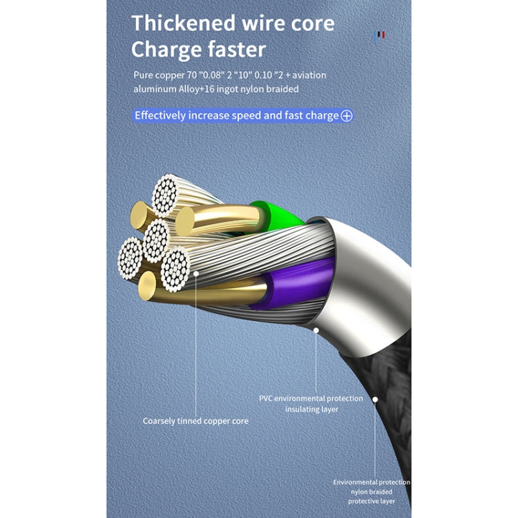 40W 5A USB 轉 Micro USB + USB-C / Type-C + 8 針快速充電數據線，線長：1.2米，1.2米