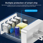 WK WP-U125 Youpin 系列 18W QC3.0 4 USB 埠快速旅行充電器，中國插頭 / 美國插頭，中國插頭 / 美國插頭