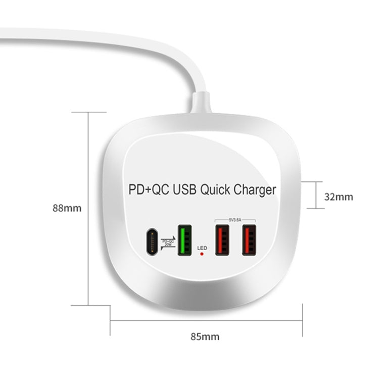 WLX-T3P 4合1 PD + QC多功能智能快速充電USB充電器，WLX-T3P澳洲插頭，WLX-T3P歐洲插頭，WLX-T3P英國插頭，WLX-T3P美國插頭