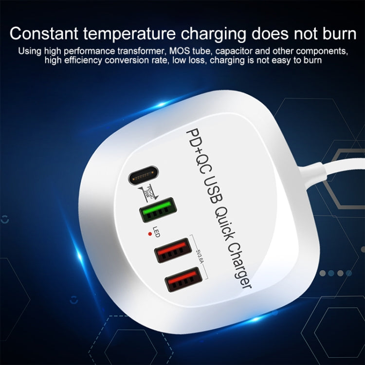 WLX-T3P 4合1 PD + QC多功能智能快速充電USB充電器，WLX-T3P澳洲插頭，WLX-T3P歐洲插頭，WLX-T3P英國插頭，WLX-T3P美國插頭