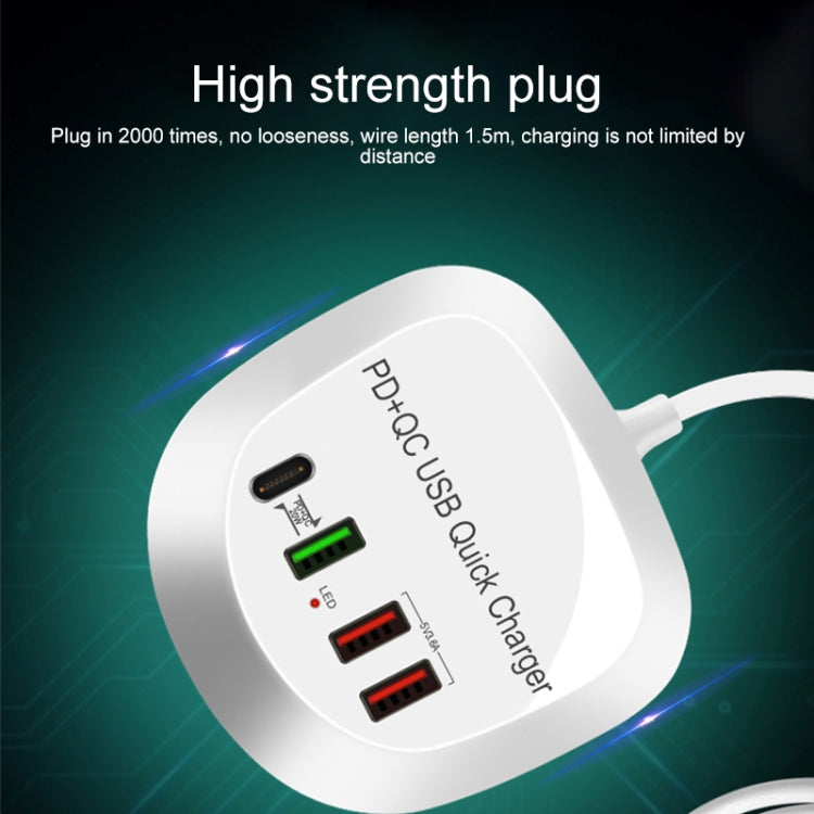 WLX-T3P 4合1 PD + QC多功能智能快速充電USB充電器，WLX-T3P澳洲插頭，WLX-T3P歐洲插頭，WLX-T3P英國插頭，WLX-T3P美國插頭