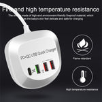 WLX-T3P 4合1 PD + QC多功能智能快速充電USB充電器，WLX-T3P澳洲插頭，WLX-T3P歐洲插頭，WLX-T3P英國插頭，WLX-T3P美國插頭