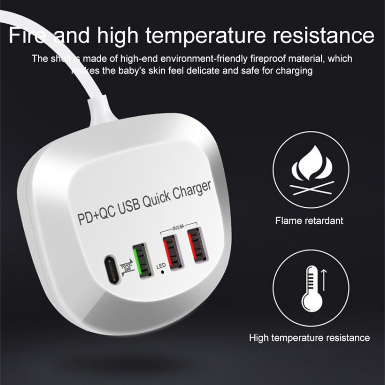 WLX-T3P 4合1 PD + QC多功能智能快速充電USB充電器，WLX-T3P澳洲插頭，WLX-T3P歐洲插頭，WLX-T3P英國插頭，WLX-T3P美國插頭
